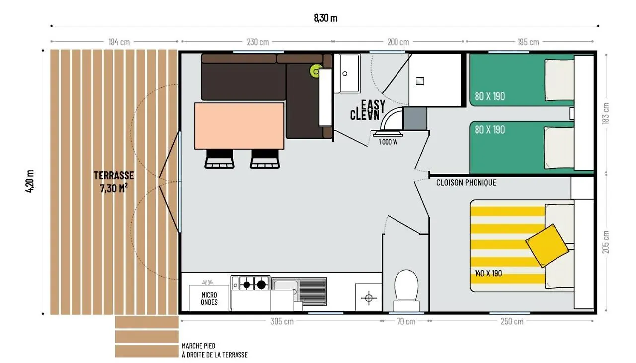 Camping Les Sables Blancs Concarneau 4*,  France
